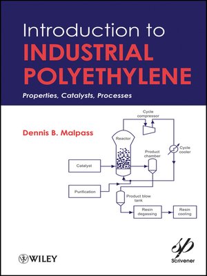 cover image of Introduction to Industrial Polyethylene